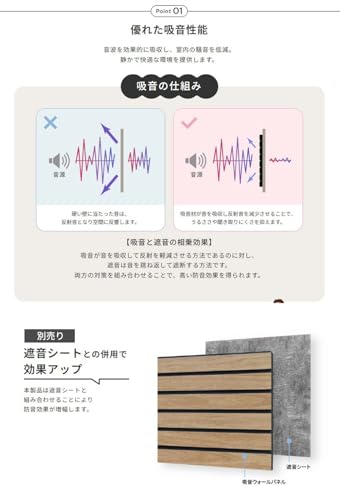 IPIC 吸音材 Komorebi 木目調パネル ナチュラルオーク 30cm×30cm 6枚 の商品画像 2