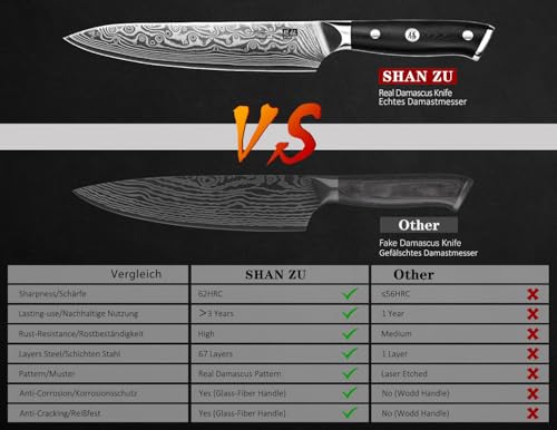Image of SHAN ZU Damascus Chef Knife, Utility Knife 6 Inch Japanese Steel Damascus Kitchen Knife, 67 Layers Professional High Carbon Super Steel Kitchen Knives with Ergonomic G10 Handle