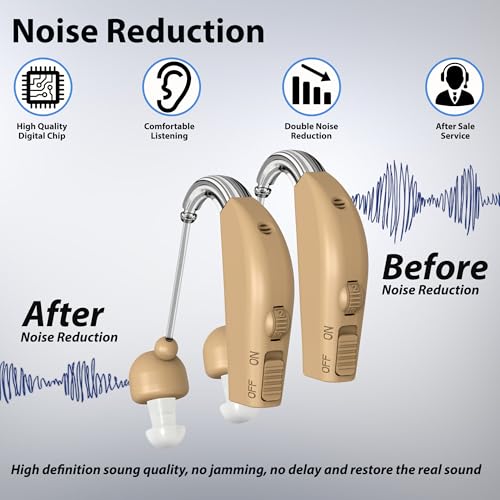 Hearing Aids, Rechargeable Hearing Aids for Seniors, Portable Hearing Amplifiers with Noise Cancelling and Volume Control, Digital Hearing Assist Devices with Charging Box