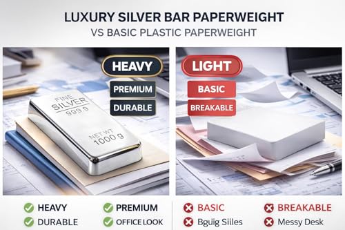 Image of ZAHEPA Realistic Metal Silver Bar Paperweight for Office Table, Fake Silver Biscuit Paper Weight with Acrylic Base, Prop for Jewellery Shop & Heist Theme, Unique Gift for Home & Office (Pack of 1)