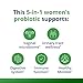 Metagenics UltraFlora Complete Women's Probiotic - Shelf-Stable 5-in-1 Multi-Benefit Formula for Digestive, Immune, Vaginal, Urogenital & Microbiome Health* - 30 Capsules