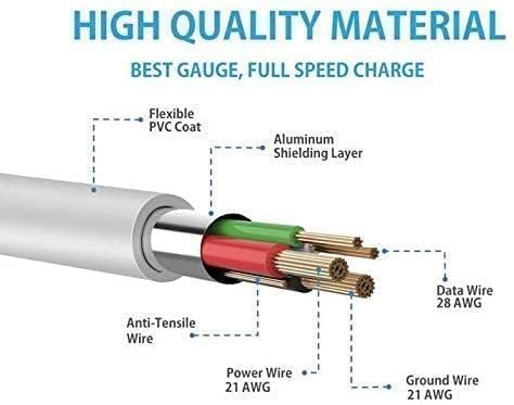 Image of Original Charger 18W USB to Micro Adapter & Cable Compatible with Vivo V7 V15 V9 V11 V5 V5s V3 V15 U10 with SIX Months Replacement Warranty