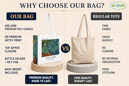 Image of Artsy Canvas Tote Bag for Women | Zipper Closure, Bottle Holder & Keychain Hook | Premium Cotton Canvas Bag for Travel, College, Office | Reusable Shopping Tote Bag Gift