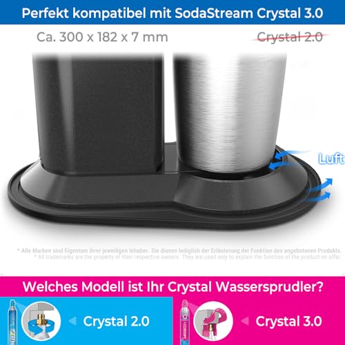 ecooe Silikon Abtropfmatte NUR für SodaStream Crystal 3.0 Trockenmatte Unterlage ​Abtropfschale Zubehör für SodaStream Wassersprudler wasserdicht und rutschfest 6