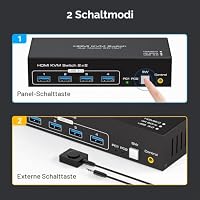 VPFET HDMI KVM Switch 2 PC 2 Monitore 4K60Hz USB 3.0 KVM-Switches für Zwei Computer teilen sich Dual Monitor und Vier Peripheriegeräte Support Erweiterungsmodus & Kopiermodus mit Desktop-Controller – Ansicht 5