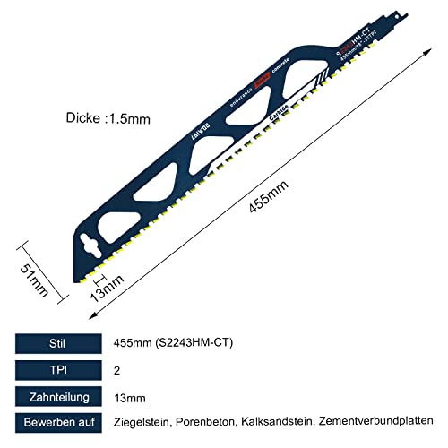 Lama per Sega a Sciabola, in Acciaio al Carbonio