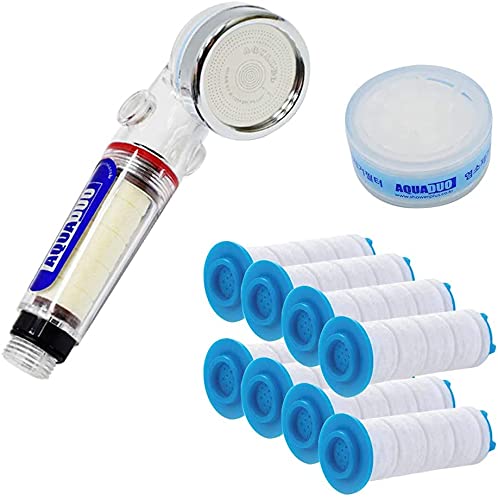 AquaDuo Ionic Filtered Portable Shower Head for Travel: 2 Filters Included - Fluoride & Chlorine Removal - 1 Year Set/Small Size