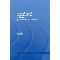 Immigration and Integration Policy in Europe