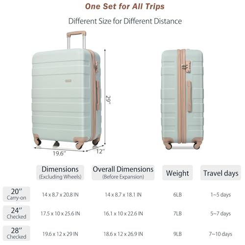 4 Piece Expandable Luggage Set - Durable ABS Suitcases with Travel Bag, 360° Wheels, Grey Green2