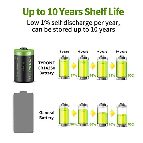 Tyrone ER14250 Battery [ 1/2 AA Size ][ 10 Pack ][ LS 14250 3.6V 1200 mAh Lithium Non Rechargeable ], Batteries Compatible for Dog Watch Fence Collars and Some of Baby Movement Monitor/Alarm Systems - Thumbnail 4