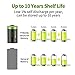 Tyrone ER14250 Battery [ 1/2 AA Size ][ 10 Pack ][ LS 14250 3.6V 1200 mAh Lithium Non Rechargeable ], Batteries Compatible for Dog Watch Fence Collars and Some of Baby Movement Monitor/Alarm Systems