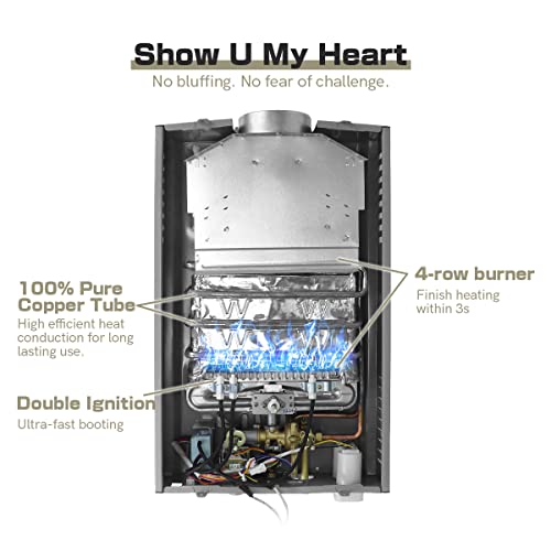 12LPM Gasdurchlauferhitzer,24KW LPG Durchlauferhitzer mit Super Niedrigem 0,2 bar Startwasserdruck,für Zuhause,Wohnmobile,Kabinen,Scheunen,Geeignet für Propan & Butan