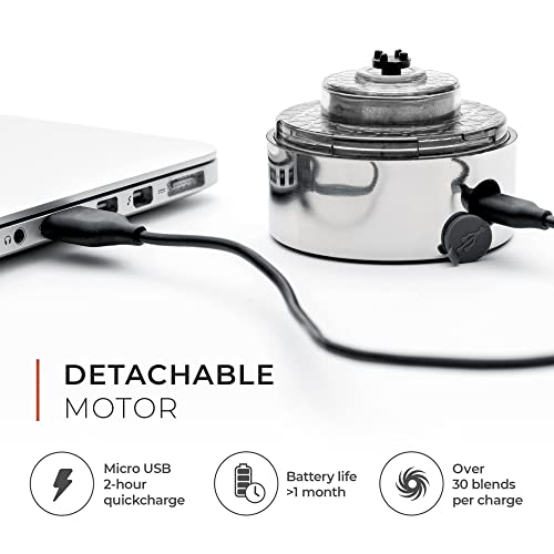 PROMiXX MiiXR PRO - Bottiglia shaker per Proteine