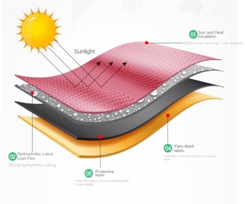 Sombrilla de Mesa al Aire Libre de aluminio con estabilidad superior 2