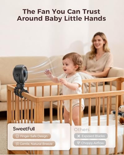 Image of SWEETFULL Baby Stroller Fan - 4000mAh Rechargeable 4-Speed Quiet with LED Display & Night Light, Mini Portable 360 Clip On Safe Fan for Car Seat, Crib, Travel - Black