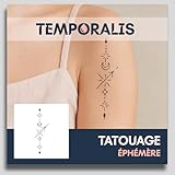 Temporalis