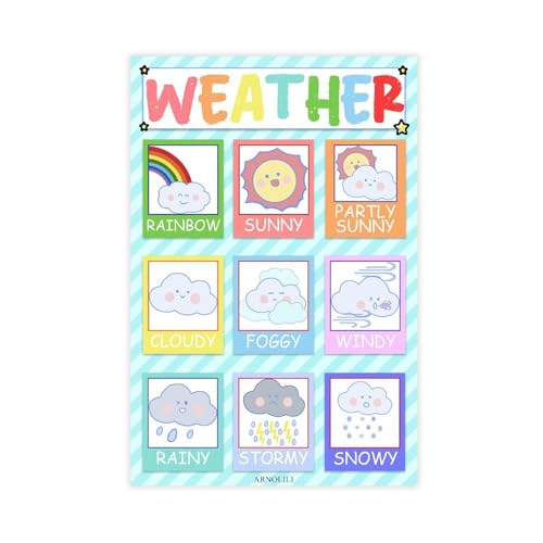 Poster su tela per bambini, motivo educazione meteorologica, decorazione per aule, ufficio, stanza, regalo, senza cornice, 20 x 30 cm