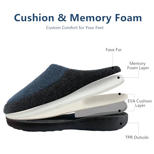 Image of GOEWY Mens Two-Tone House Slippers with Memory Foam Cozy Warm Slip On House Shoes for Indoor Outdoor Gifts for Men Him Dad