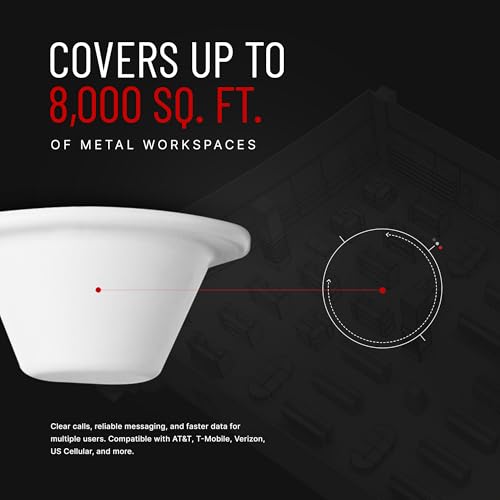 Image of weBoost Metal Building I00 Cell Phone Booster Kit | Omni /Dome for Urban & Suburban Areas | 5G /4G LTE Up to 8,000 sq ft | for Buildings with Metal Roofs | Supports All U.S. Carriers | FCC Approved | 5G /4G LTE | For Urban & Suburban Areas | Buildings with Metal Roofs | Supports All U.S. Carriers | FCC Approved