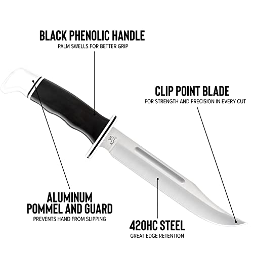 Buck Knives BU120BKS 0120Bks General Fixed Blade Knife With Genuine Leather Sheath,Black/Silver thumb #7