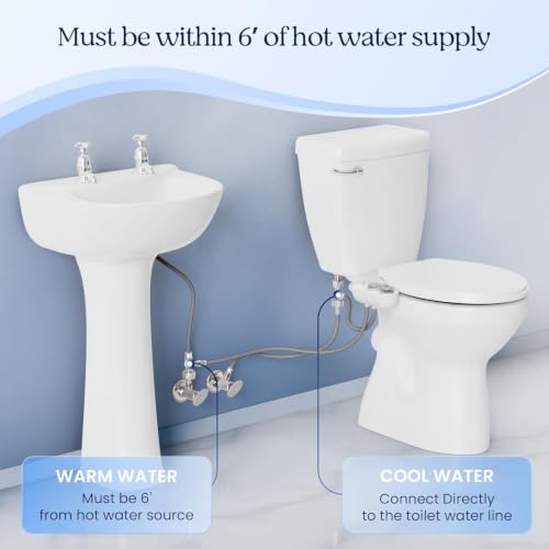 Image of CLEAR REAR Bidet Attachment for Toilet Seat - Non-Electric with Self Cleaning Nozzle, Leak Proof Connectors, Adjustable Water Spray, Rear & Feminine Wash - Hygienic Bathroom Upgrades (Warm & Cold)