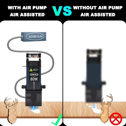 AENBUSLM 80W Laser Module with Air Assist,10W Output Power, Fixed-Focus, Built in FAC,Double Ultra-Fine Compressed Spot CNC Carving DIY Laser Master for Laser Cutter Laser Engraver Machine - Class 4 - Image 3