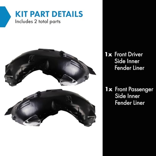 Image of TRQ Front Inner Fender Liner Set Compatible with 2021-2022 Ford F-150 FO1248213 FO1249213