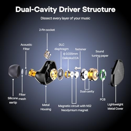 Linsoul Kefine Klean Kulak İçi Monitör, 10 mm DLC dinamik açıklığa sahip IEM kulaklık, değiştirilebilir ses mekanizmalı kablolu kulaklık, Audiophile müzisyenler için çıkarılabilir gümüş kaplama kablo - Görsel 4
