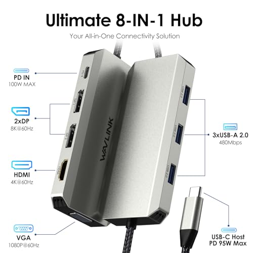 professional laptop docking station Dual Zone