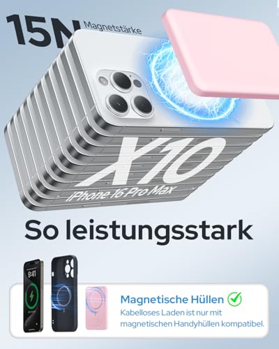 Powerbank für Magsafe, TRKOY Slim Magnetische Power Bank für iPhone 5000mAh, Schnellladung Kabellose Powerbank mit USB-C Ausgang, Externe Handyakkus für iPhone 17/16/15/14/13/12 Serie, Rosa 2