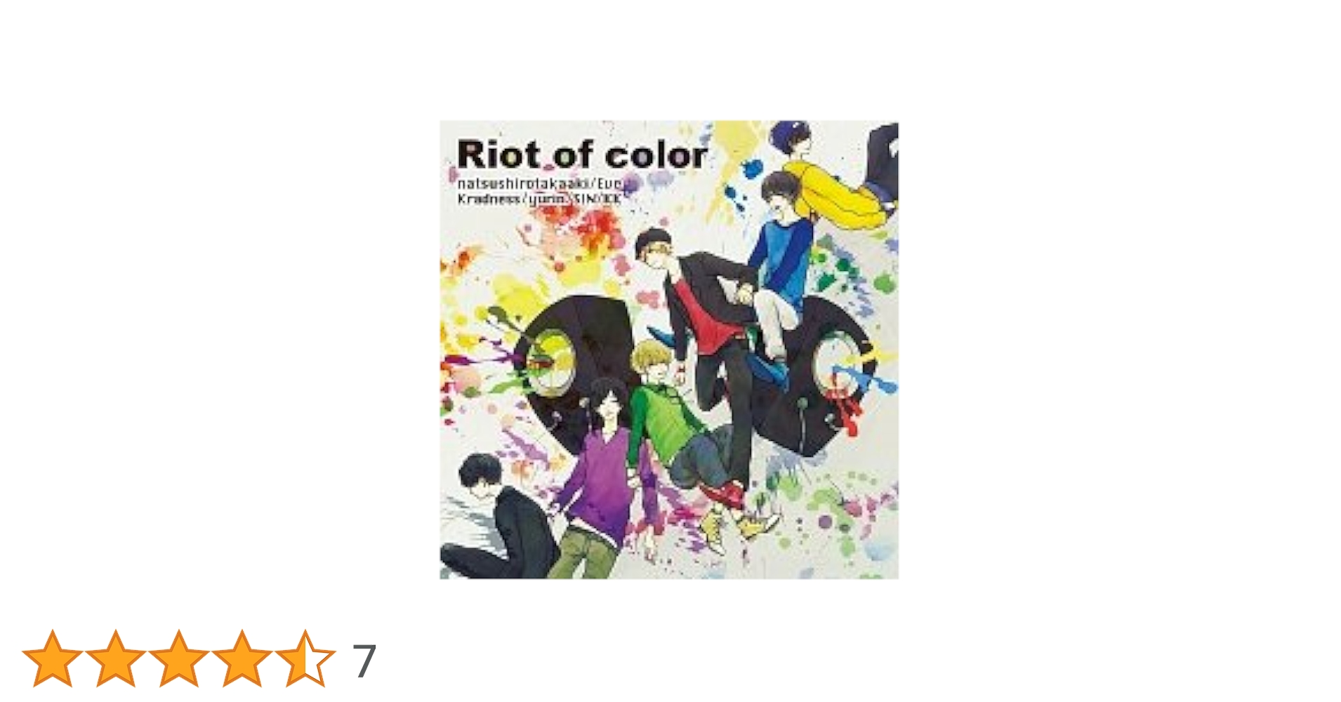 RIOT MUSIC 0th アルバム RIOT MUSIC 0th アルバム CD – RIOT