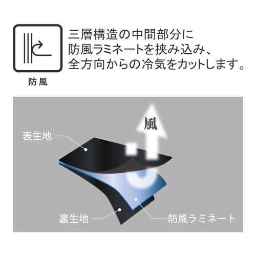おたふく手袋 防風ネックウォーマー B-25 の商品画像 3