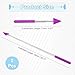 PATIKIL Telescopic Teachers Pointer, 2 Pcs Arrow Teacher Pointer Stick for Classroom Pointer Extendable Handheld Teaching Pointer for Presenters Whiteboard, 27 Inch, Purple