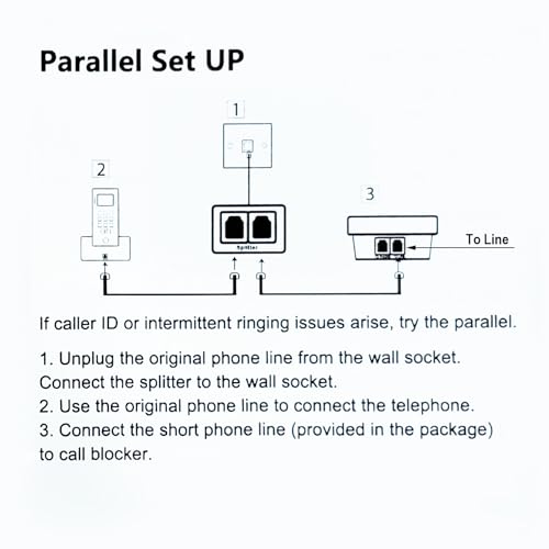 TelPal Call Blocker Box for Landline Phones with Caller ID Display, 4000 Number Capacity - to Block Hidden Numbers, Telemarketer Calls, Nuisance Calls, Hidden Numbers,Area Codes & Spam Calls