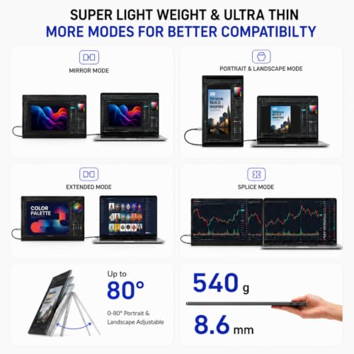 Millennium TECHNOLOGY Store Millennium 15.6" FHD 1080P IPS Portable - Image 4