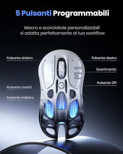 Mercury M1 Pro Mouse da gioco wireless, in lega di magnesio leggera, 26.000 DPI, sensore PAW3395DM, 5 pulsanti programmabili, supporto cablato/2,4 GHz/BT, fino a 200 ore di durata della - Mouse gaming - Immagine 3