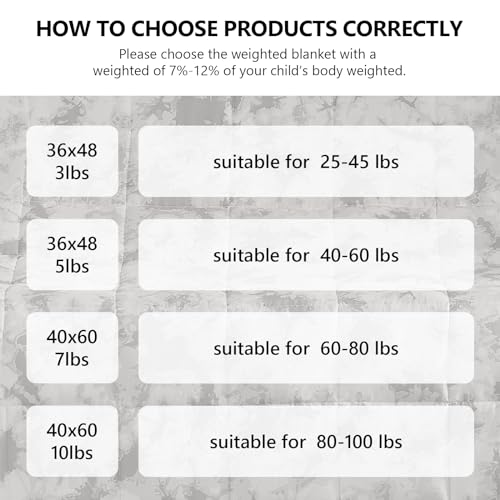 L'AGRATY Weighted Blanket - 40"x60" 7lbs Cooling Breathable Microfiber Material with Glass Beads Small Blanket for All-Season Summer Fall Winter Soft Thick