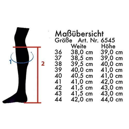 HKM