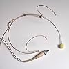 Beige Pro Headworn Dual Earhook Headset Microphone Mic for AKG/Shure/Sennheiser Wireless Bodypack Transmitter (3.5mm Mono Locking Jack-Sennheiser) #2