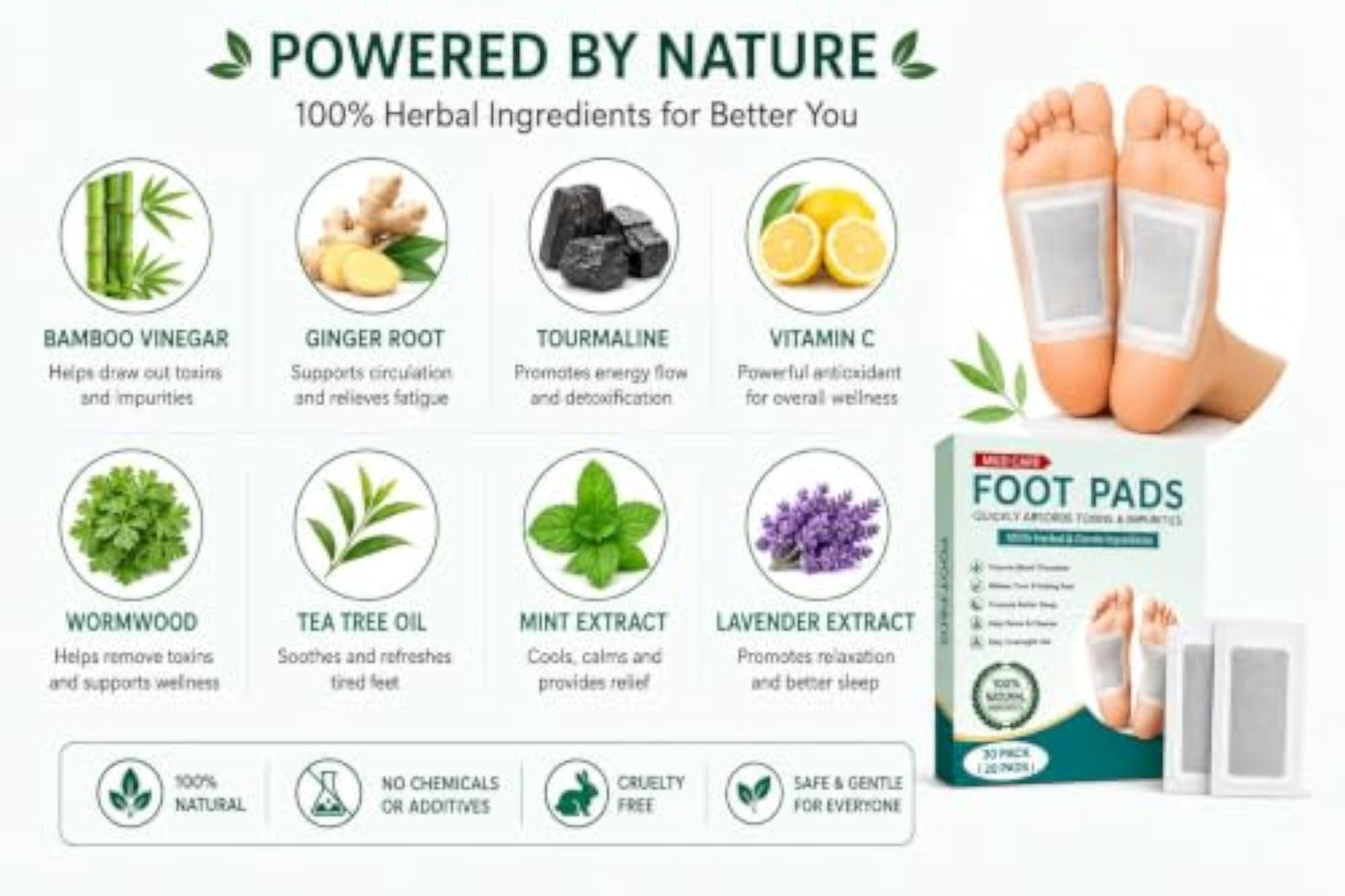 Detox Foot Pads with Wet Wipes for Easy Cleaning