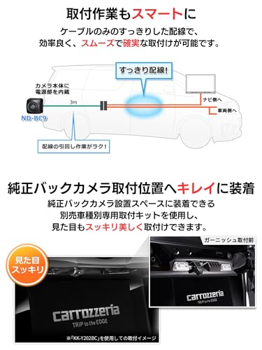 Amazon.co.jp: カロッツェリア(carrozzeria)/パイオニア(Pioneer): ETC