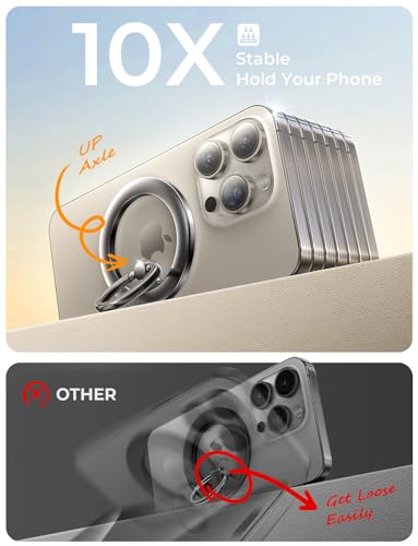 LISEN for Magsafe Phone Grip Holder, 360° Rotation Magnetic Phone Ring Holder Grip, Magnetic Ring for Phone Case Stand Cell Phone Grip Holder for iPhone 16 Pro Max 16 15 14 13 12 Pro Max Plus Samsung image 6