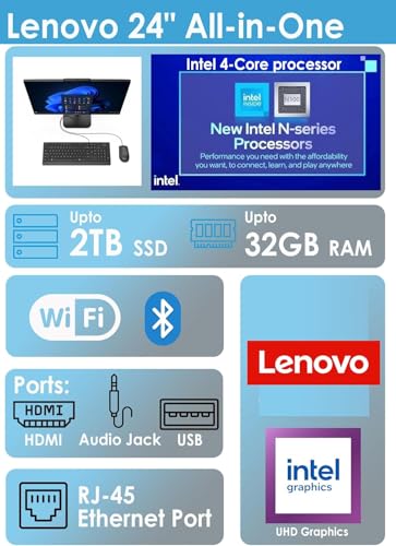 Image of Lenovo 24 All-in-One Desktop Computer, 16GB DDR4 RAM, 1TB PCIe SSD, Lifetime Office 365 for Web, Intel Processor, 23.8 inch FHD IPS Anti-Glare AIO, USB Keyboard & Mouse, Wi-Fi 6, Win 11, Charcoal