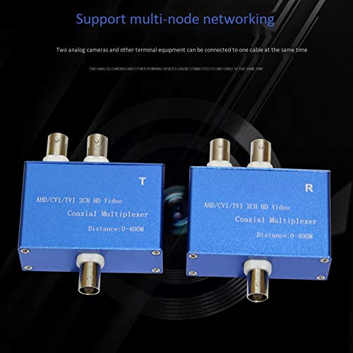 momend Multiplexor de Video HD de Dos Canales AHD/CVI / TVI1080P Expansor Coaxial HD para CáMara