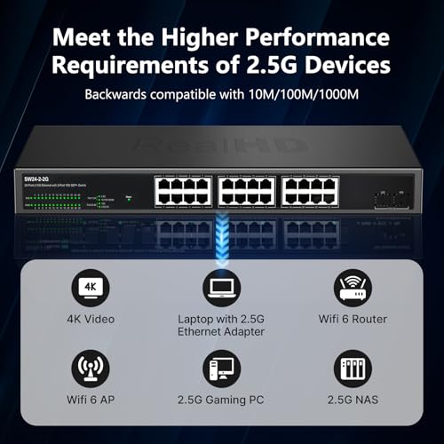 Image of 24 Port 2.5Gb Ethernet Network Switch 24 x 2.5 Gigabit Base-T Port | 2 x 10G SFP+ | Compatible with 10-100-1000Mbps | Fanless Metal Internet Switch | 19 Inch Rack Mount | 160G Bandwidth