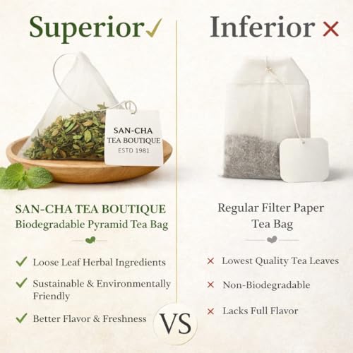 Image of Sancha Tea Boutique, Nettle Leaf Tea, 25 Pyramid Bags, Caffeine Free Herbal Tisane, Harvested in the Himalayas, Inflammation & UTI support