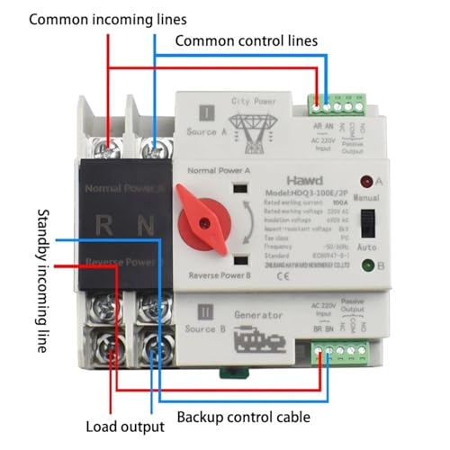 Inverseur de source ATS 125A pour sécuriser votre générateur - 3