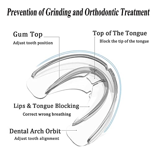 Mouth Guard For Grinding Teeth - New Mouth Guard For Clenching Teeth At Night With Including Hooks, Invisible Dental Night Guard Stops Bruxism Free For Adults (3 Pack) #TOP3