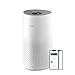 PHILIPS Ac1715 Smart Air Purifier For Home|Real Time Aqi Display|Covers Upto 350 Sqft|Removes 99.97% Of Viruses
