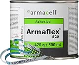 armacell